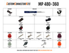MP 480-360 - 361 Piece Delphi Metri-Pack 480 2 & 3 Way Sealed Electrical Connector Kit Pro Kit Aptiv (Delphi)