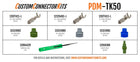 PDM-TK50 - PDM & FRH Companion Terminal Kit Pro Kit CustomConnectorKits