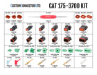 CAT 175-3700 - 308 Piece CAT 2-12 Way Environmentally Sealed Electrical ...