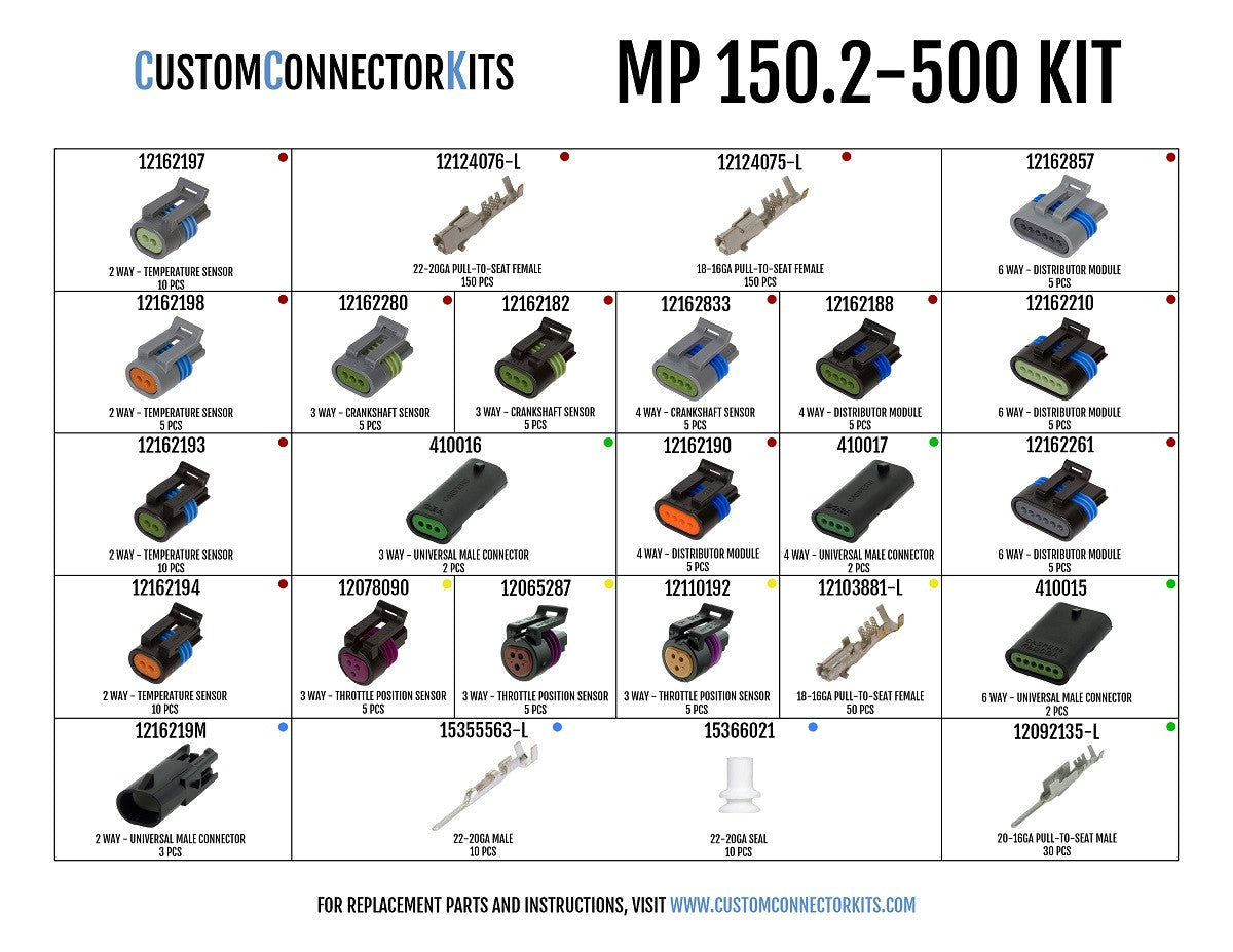 Mp150 Connector MP 150.2-500 | Delphi Metri-Pack 150.2 Series 469 Piece Kit